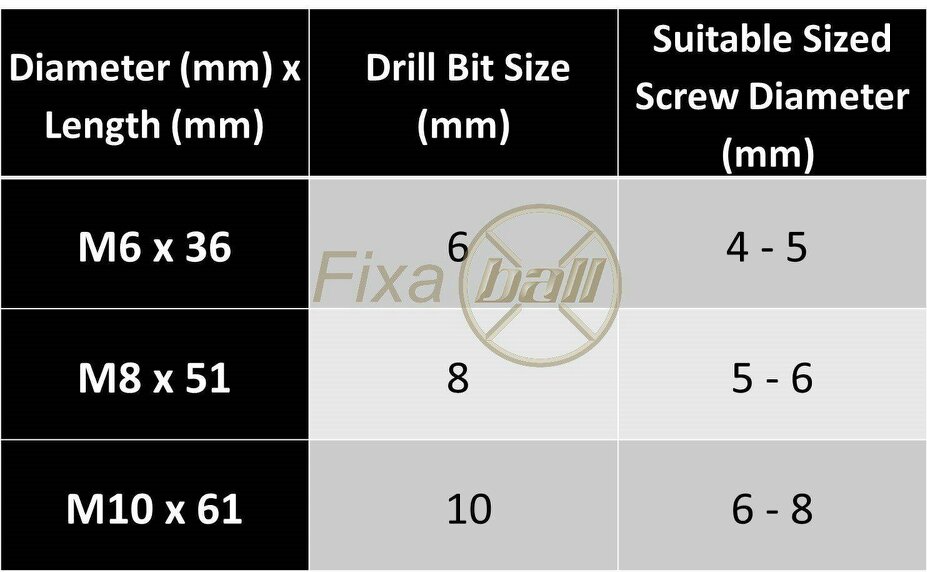 Fixaball Nylon Wall Plugs Winged Screw Fixing 5mm - 14mm