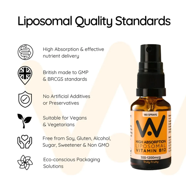 Well Actually Vitamin B12 Methycobalamin (300 - 1200mcg) - Liposomal Spray