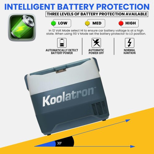Koolatron Fridge Freezer Electric Cool Box 50L Cooler Box Portable 12v Camping Car Fridge For Campervan Perfect for Road Trips Compressor Cooling