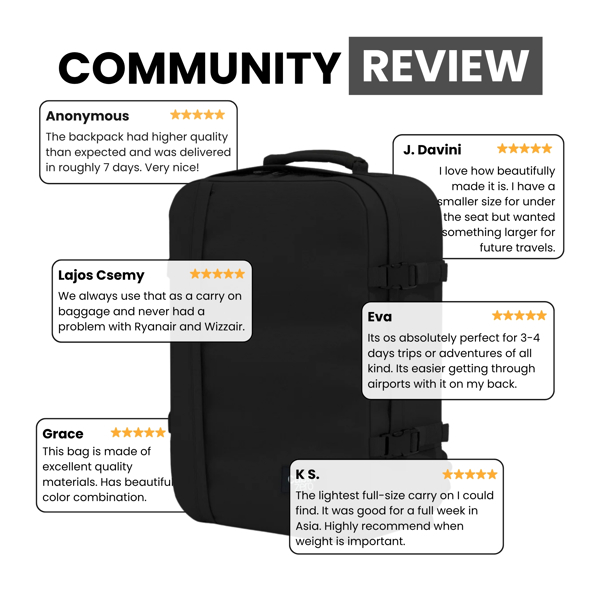 CabinZero Classic Cabin Backpack 44L