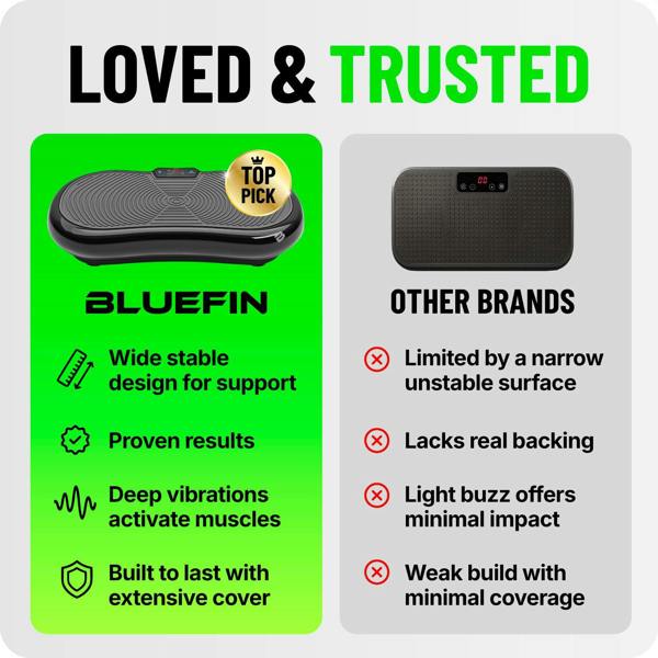 Comparison of Bluefin vibration platform with features and drawbacks of other brands, highlighting stability and support