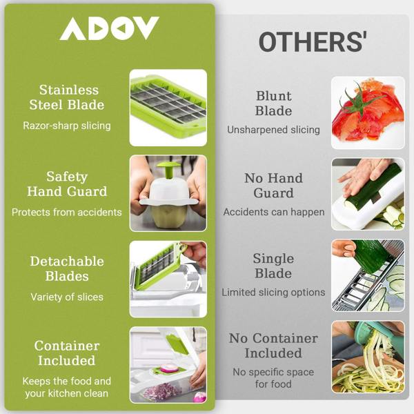ADOV Vegetable Chopper, Multi-Function Mandoline Slicer with 7 Stainless Steel Blades, Container and Safety Guard