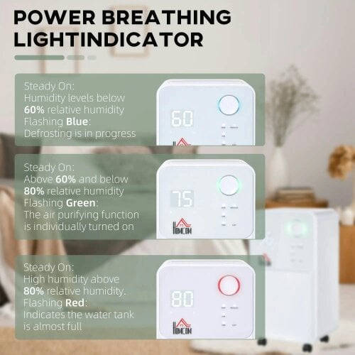 Bobobiy 12L/Day Dehumidifier, Electric Moisture Air De-Humidifier with 4 Modes, Continuous Drainage, 24H Timer, Digital Humidity Display