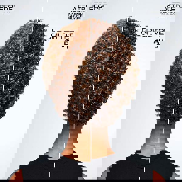 Redken Acidic Bonding Curls Pack