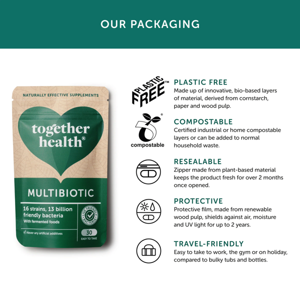 Together Health Multibiotic Fermented Food - 30 Capsules