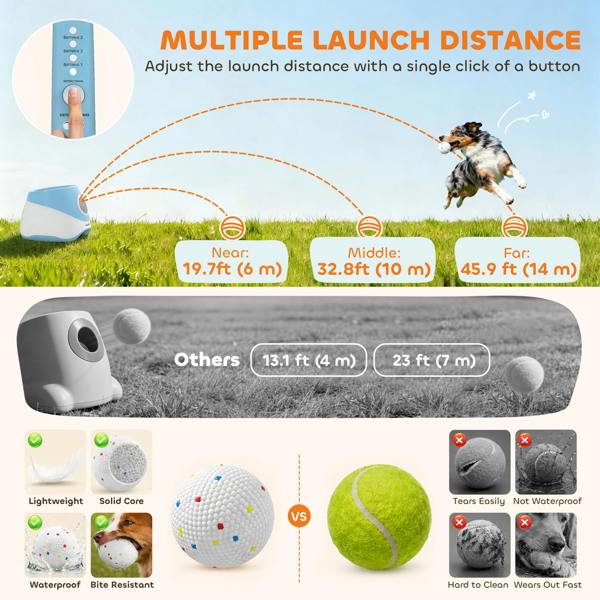 Pet Automatic Ball Launcher