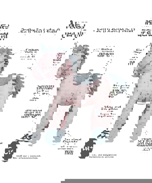 Infographic image of Celeste Unicorn Pull Along Toy showing features and benefits