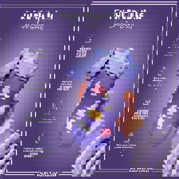 A purple water bottle, featuring a hedgehog design, is held; its full flip lid offers a 240° opening. The design promotes a safer drinking experience while on the go. POD RECYCLON™