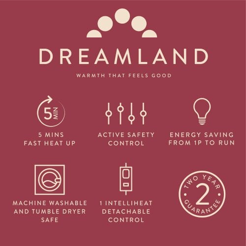 Dreamland Snuggle Up Warming Throw-Grey 120X160cm