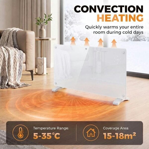 1500W Smart Panel Heater Wall Mounted & Freestanding, Electric Heater with Weekly Timer, Open Window & Anti-Frost, White