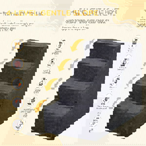 D06-091V00CG