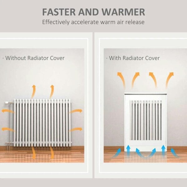 Bobobiy Radiator Cover Vertical Slatted Grille Heater Cover Top Shelf MDF Steel for Heat Circulation 60 x 18 x 84 cm White