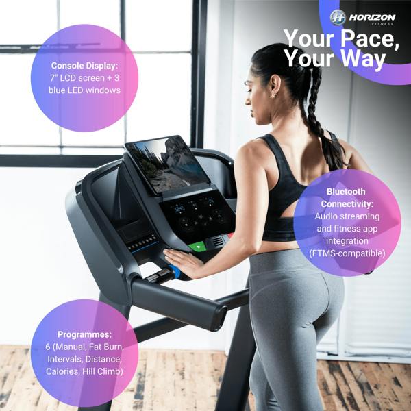 Grade C - Horizon T202 @Zone Treadmill - uk.johnsonfitness.com