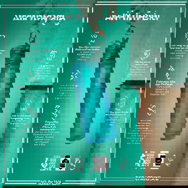 A teal water bottle is held; its features are highlighted, including a hide-away handle, crevice-free design, contoured grip, hygiene cover, and wide mouth. The bottle is an award-winning design.