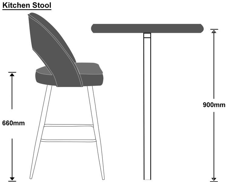 Lamboro Chelsea Velvet Bar Stool, Black Legs & Padded Seat – Mustard Yellow