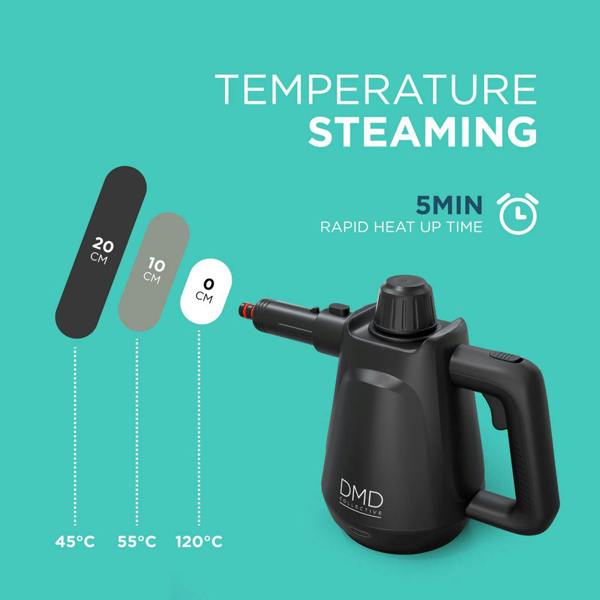 DMD Collective Handheld Steam Cleaner for Multi-Surface Chemical-Free Cleaning