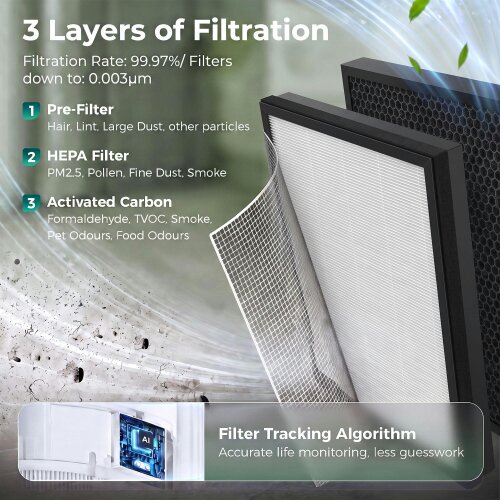 HOMCOM Air Purifier for Home Bedroom, H13 HEPA Filter, Pet Air Cleaner