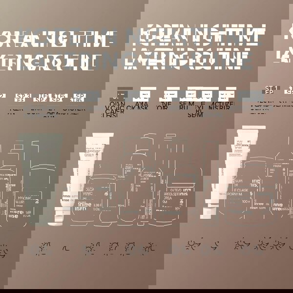 INNISFREE Volcanic BHA Pore Cleansing Foam 150g