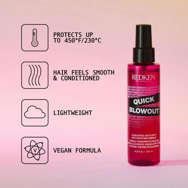 Redken Quick Blowout 125ml