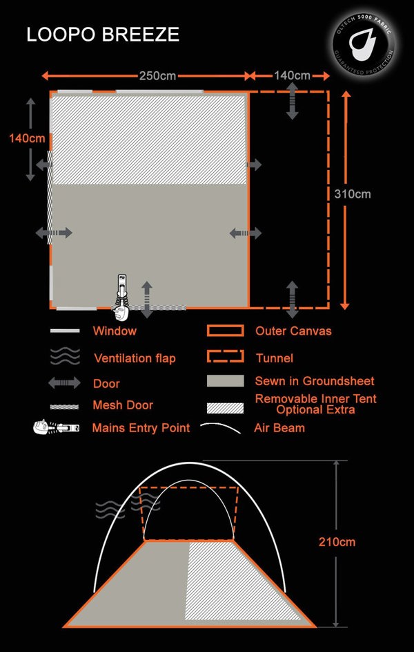 Loopo Breeze® XL v2 Motorhome Awning specification & footprint graphic