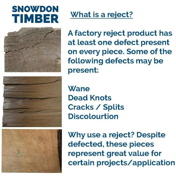 Snowdon Timber Treated Reject Sleeper (H) 100mm (W) 200mm (L) 2.4m