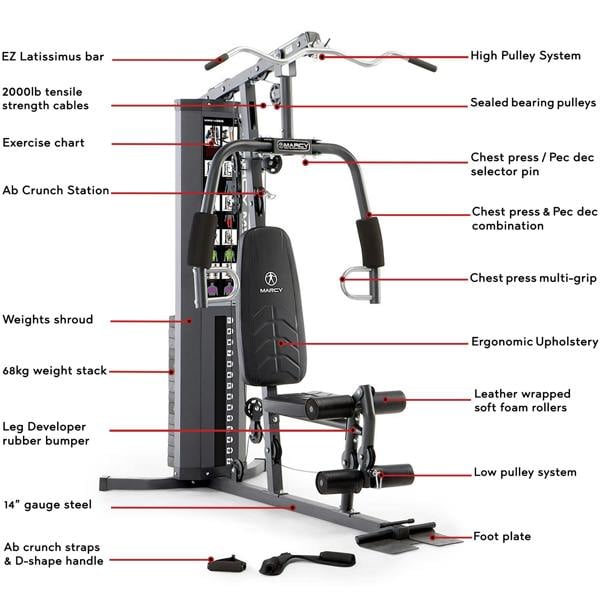 Marcy Multigym 90kg Resistance MWM4965