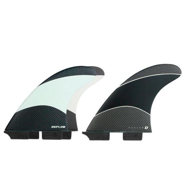 Deflow Surf Deflow Fusion Thruster fins