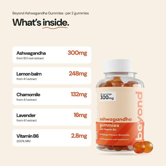 Beyond Shakers Ashwagandha Gummies