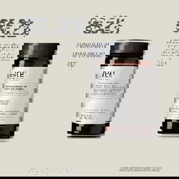 Evolve Beauty Superfood Shine Mask