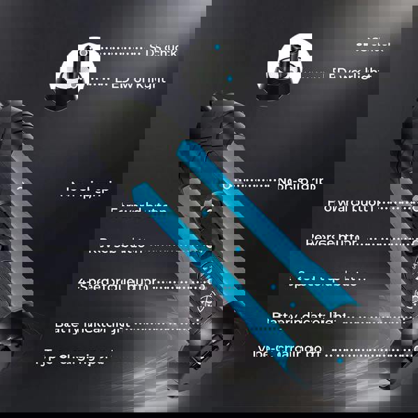 Traderight 4V Cordless Electric Screwdriver Set Fast-Charging 1500mah Power Tool