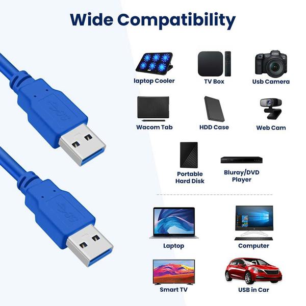 ULTRICS USB Cable 1M, USB 3.0 A to A Male Data Cable for External Hard Drives, Printers and Laptop Cooling Pads