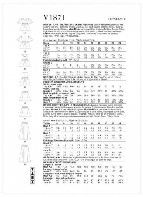 Vogue Sewing Pattern 1871, Tops, Shorts, Skirts for Women, A5 (6-8-10-12-14) - Easy