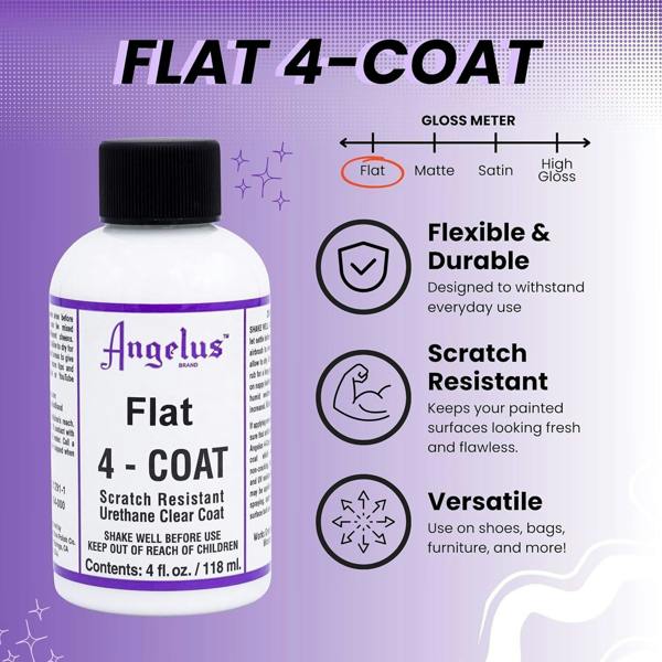 Angelus 4-Coat 901 Flat Finisher - Non Reflective Top Coat