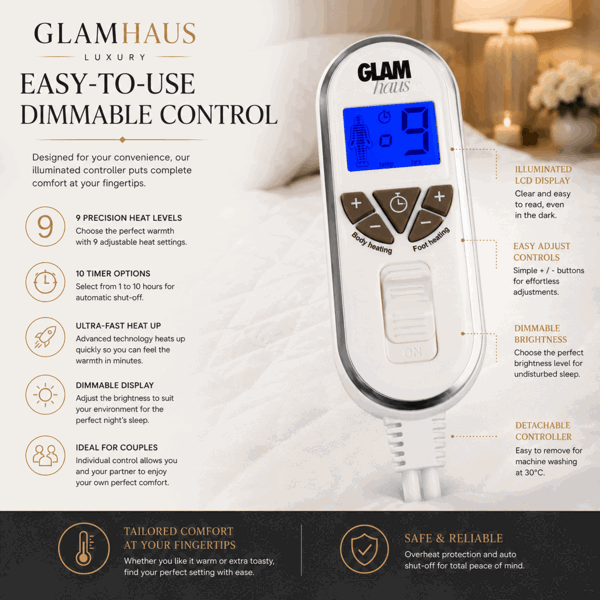 GlamHaus Super King Electric Blanket - Fitted Mattress Bed Cover - White Diamond Quilted - Settings for Feet and Body, Timer