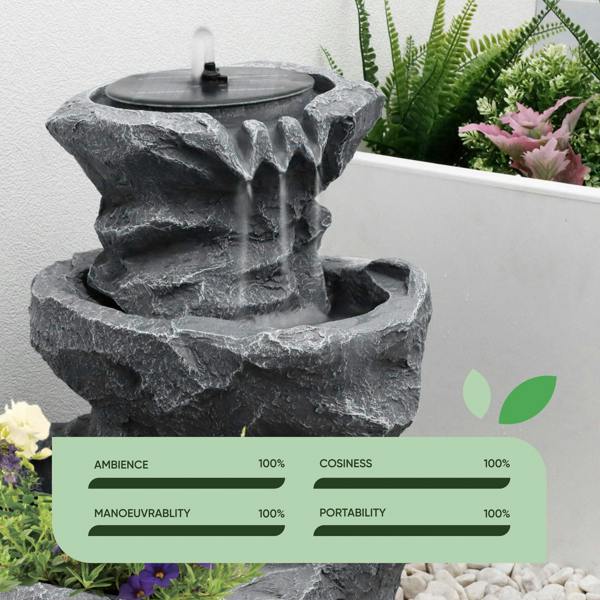 Gardenwize Solar Powered Rock Planter Water Feature with Battery Backup