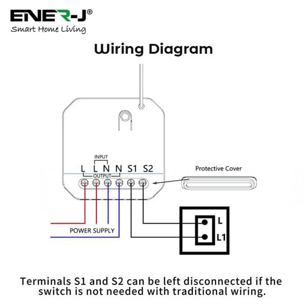 ENER-J Non-Dimmable 5A RF Mini Receiver With BG Grid Switch (Combo Pack)