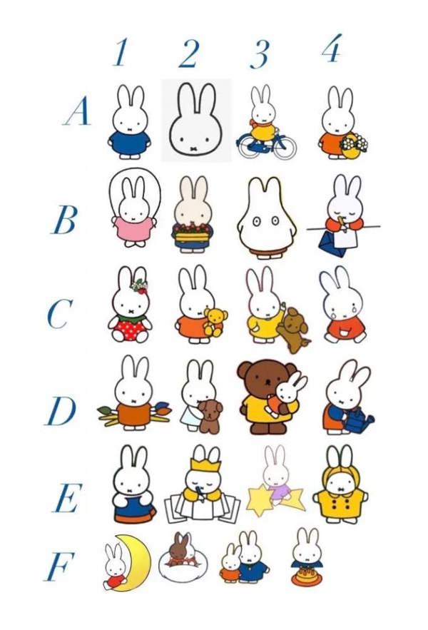 Lovedbymimii Miffy Keychains
