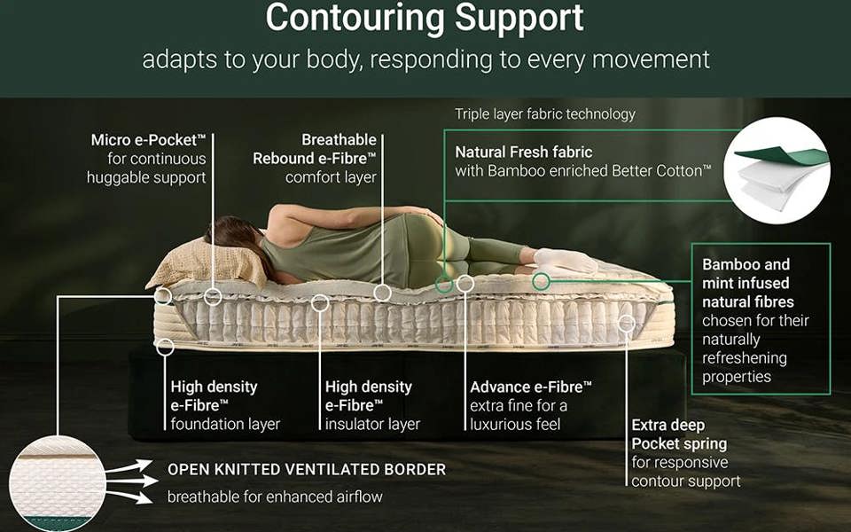 Jay-Be Natural Fresh Bamboo Hybrid 2000 e-Pocket Mattress