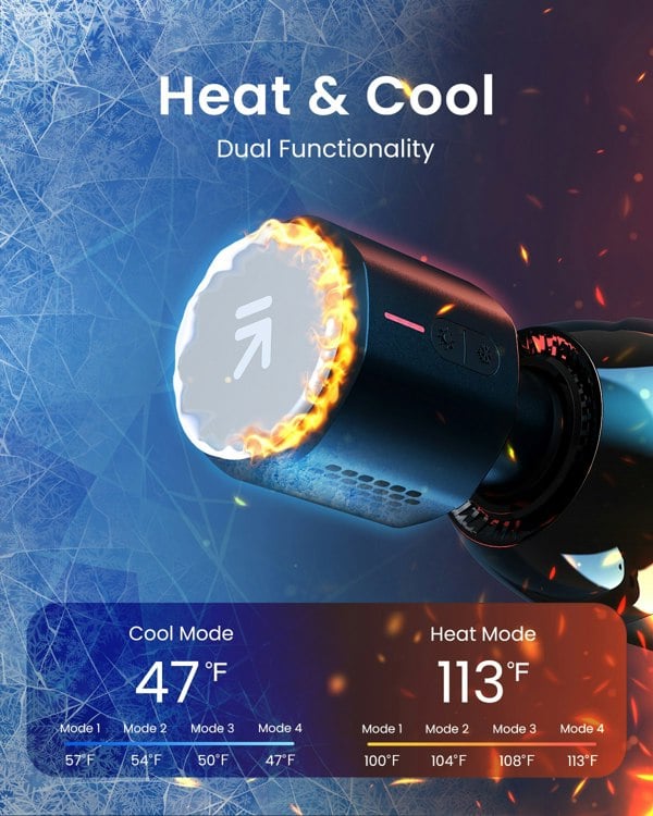 Renpho Power + Thermacool