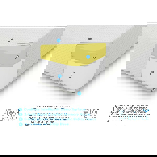 The Foam People CoolMax All Foam Memory Foam Mattress - 8" Deep, Temperature-Regulating Comfort