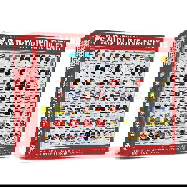 Me and My Car Formula 1 Helmets Through the Ages Jigsaw