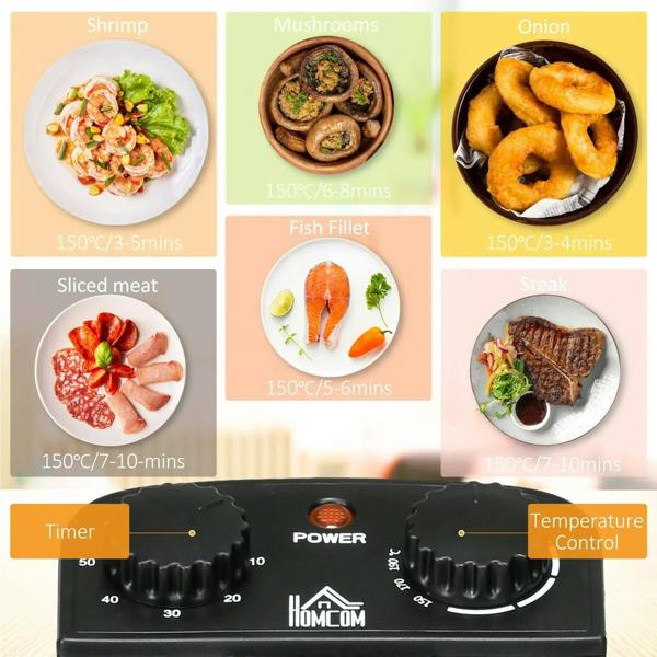Stainless steel deep fat fryer control panel with POWER and Temperature Control dials