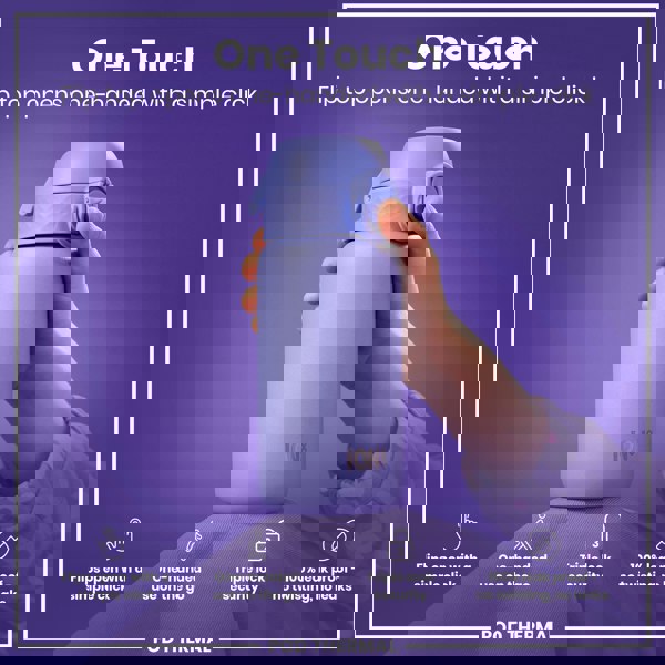 A lavender water bottle is being held; its flip top opens with a single click. The bottle is advertised as one-handed, leak-proof, and with triple lock security, against a purple background.