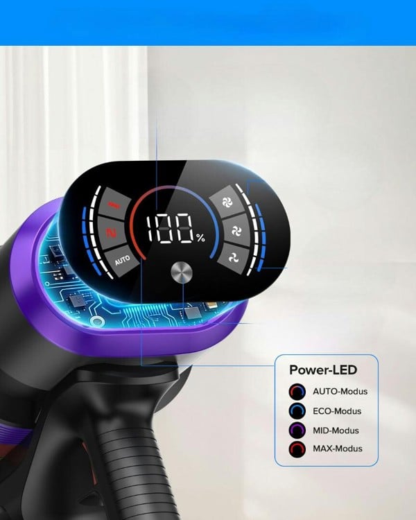 Teendow Cordless Handheld Vacuum Cleaner with 500W, 40KPa Brushless Motor and 60min Runtime