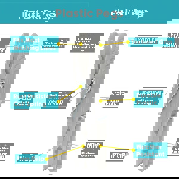 JVL Plastic Peg Basket, Grey with 36 Strong Hold Plastic Pegs, Aqua