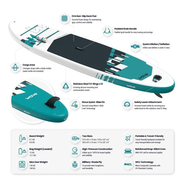 Wave Tourer 2.0 SUP | Inflatable Paddleboard | 10'3/11'3ft