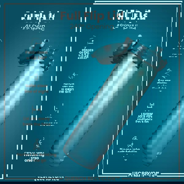 ION8 Leak Proof 1 Litre Water Bottle with Times to Drink, Recyclon, Teal & Blue, 1L