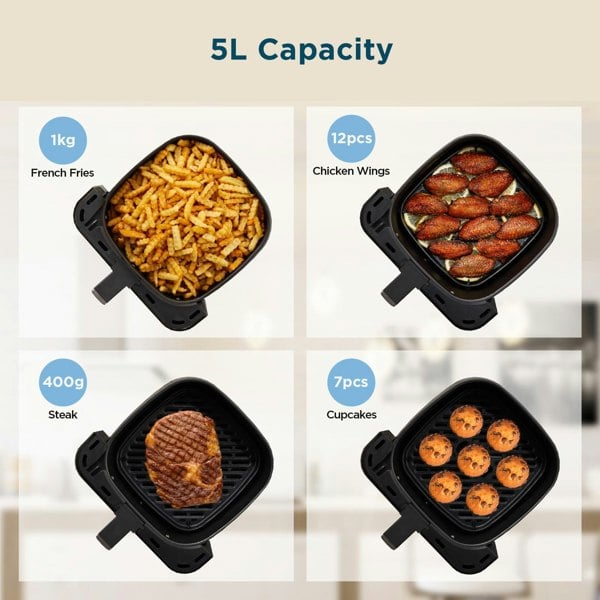 Midea 5L Air Fryer with Visible Window, Heatxpress Technology, 7-in-1 Presets, 90% Less Oil, Non-Stick, 1600W