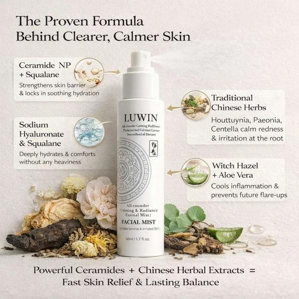 LUWIN Skincare All-Rounder Calming Facial Mist – Soothing Face Mist for Sensitive, Acne-Prone Skin | LUWIN