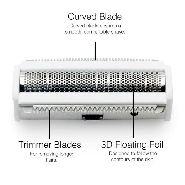 Close-up of the Rio GO SMOOTH Wet and Dry Lady Shaver head, showing its curved blade, trimmer blades for longer hairs, and 3D floating foil—ideal for smooth skin in your daily skincare routine.